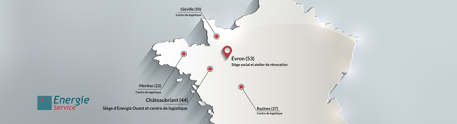 situation géographique énergie service et ses filiales